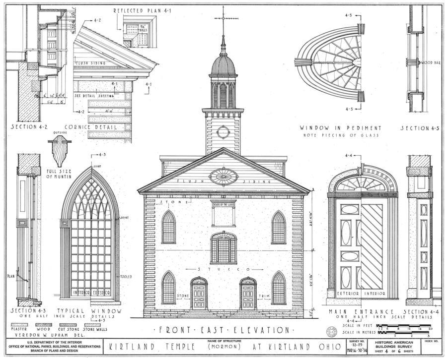 temple ordinances Mormon Fundamentalism